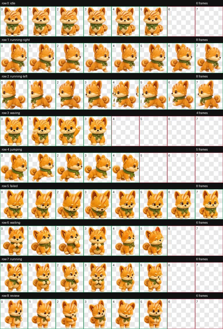 contact sheet qa